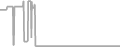 Oceanview Cruise Price History