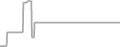 Suite Cruise Price History