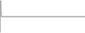 Interior Cruise Price History