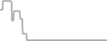 Oceanview Cruise Price History