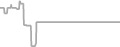 Suite Cruise Price History