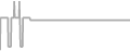 Suite cabin price history