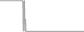 Oceanview Cruise Price History