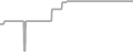 Oceanview Cruise Price History