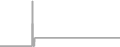 Suite Cruise Price History
