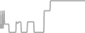 Oceanview Cruise Price History
