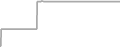 Oceanview Cruise Price History