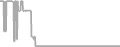 Suite Cruise Price History
