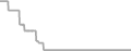 Oceanview Cruise Price History