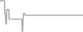 Oceanview Cruise Price History
