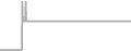 Suite Cruise Price History