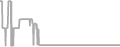 Balcony Cruise Price History