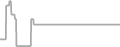 Suite Cruise Price History