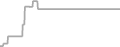Oceanview cabin price history