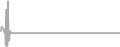 Suite cabin price history