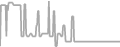 Oceanview Cruise Price History