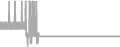 Suite Cruise Price History