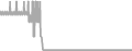 Oceanview Cruise Price History