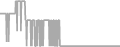 Oceanview Cruise Price History