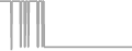 Oceanview Cruise Price History