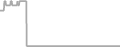 Oceanview Cruise Price History