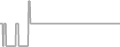 Oceanview Cruise Price History