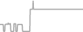 Oceanview Cruise Price History