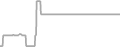 Oceanview Cruise Price History